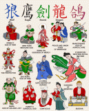 http://ancientchinalife.com/ancient-chinese-gods.html
