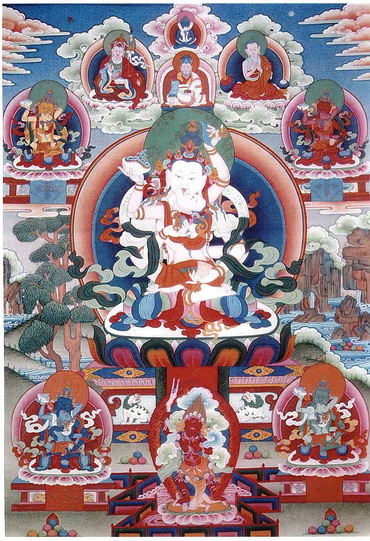 Tibethan Buddhist Gods